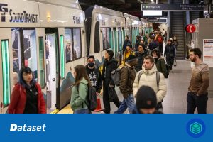 轨道交通车站客流YOLO格式检测数据集