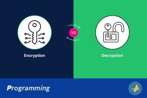 基于Matlab的Logistic混沌映射语音信号加密与解密系统设计与仿真